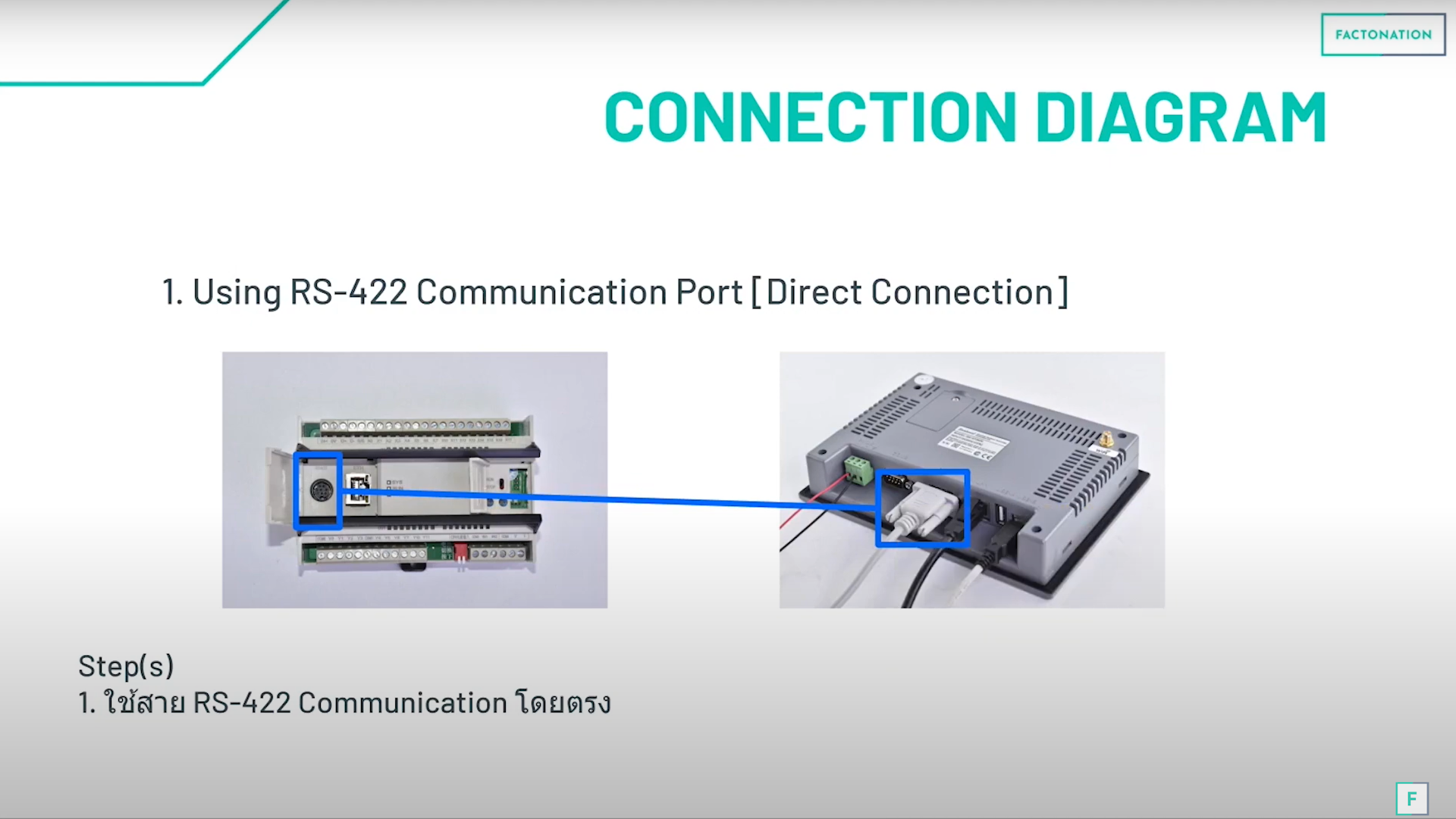RS-422 Communication Port