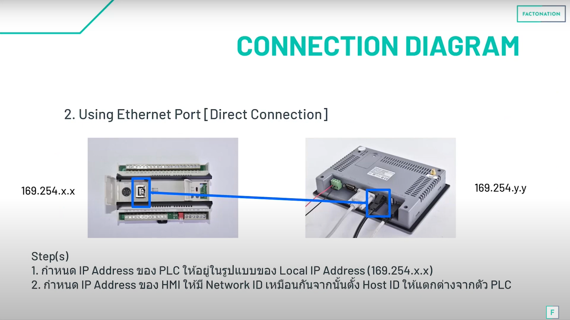 Ethernet Port Connection