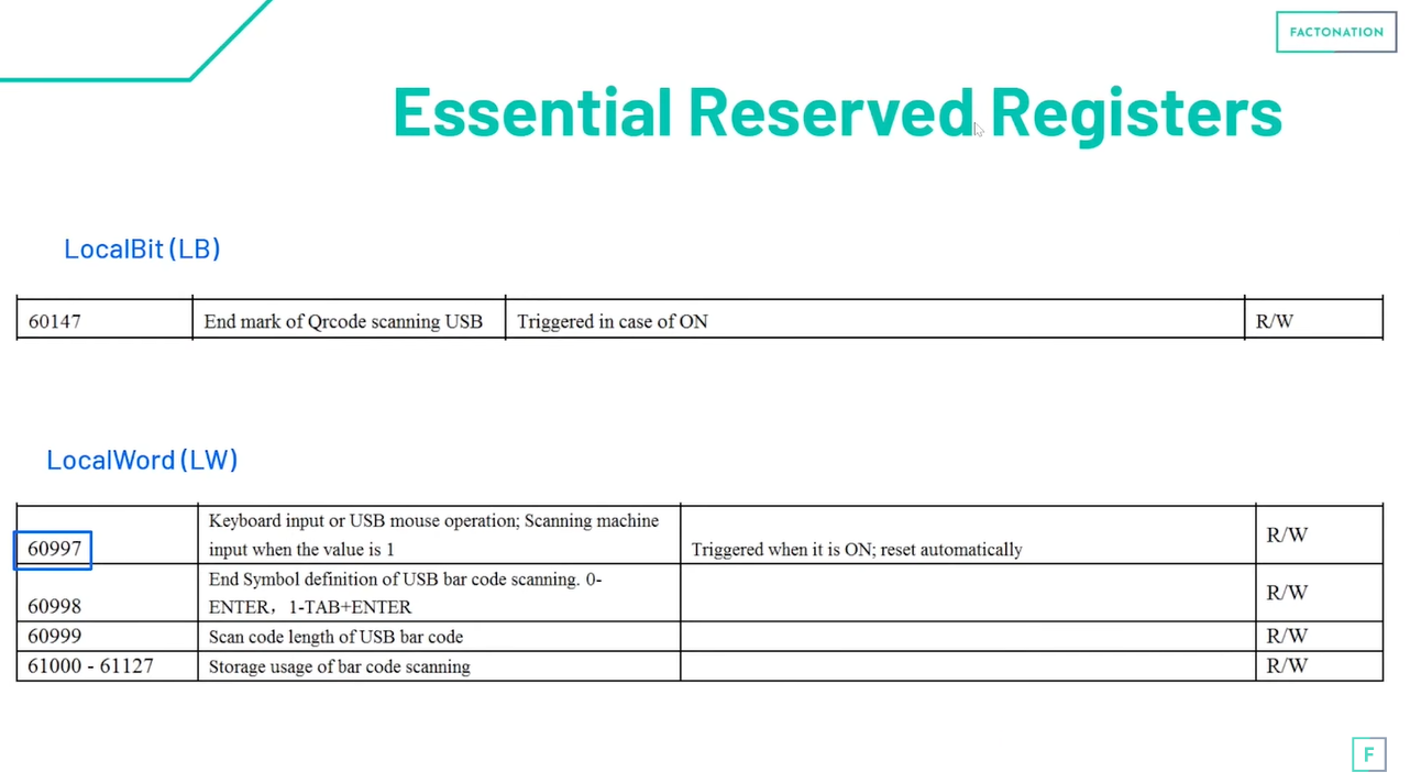 essential-reserved-registers